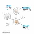 Biotin 10 mg hochdosiert + Zink+Selen Tabletten - 2