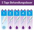 Excilor Warzen Duo Power 10 ml + 1,5 g Kombipackung - 6