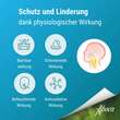 Grintuss Erwachsene Sirup - 3