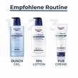 Eucerin Urearepair Sanftes Duschgel 5% Nachf&uuml;llbeutel  - 6