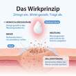 Acetocaustin L&ouml;sung Warzenmittel - 4