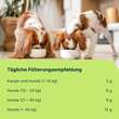 Mobeel Erg.Futterm.Pulver f&uuml;r Hunde / Katzen - 6