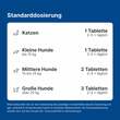 Nurexan LT ad us.vet.Tabletten - 6