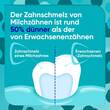 Sensodyne Proschmelz Kids 0-6 Jahre Zahnpasta - 2