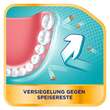 Corega ultra Haftcreme starker Halt + Kr&uuml;melschutz - 5