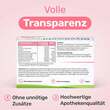 Glycowohl Vitamin B complete + Inositol+Cholin Kapseln  - 4