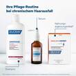 Ducray Anaphase Shampoo b.chronischem Haarausfall - 8
