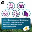 Bilastin Adgc 20 mg Tabletten bei Allergie - 2