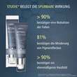 Medipharma cosmetics Retinal Intensiv-Serum - 6
