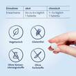 Calmvalera Hevert Tabletten - 4