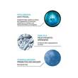 Roche-Posay Effaclar sch&auml;um.Reinigung + Duo+M Set - 3