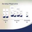 Dermasence Adtop 40% Urea Oleogel - 8