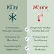 Allg&auml;uer Latschenkiefer w&auml;rmendes Intensiv Gel - 5