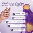 Direxol bei Durchfall Apriwell Hartkapseln - 3