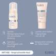 Eubos Geschenkset AA Hydrating Defence Fluid - 2