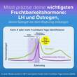 Clearblue Ovulationstest fortschrittlich &amp; digital - 4
