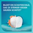 Sensodyne Proschmelz Intensivschutz fri.Minze Zpa - 2