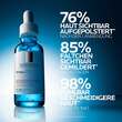 Roche-Posay Hyalu B5 Suractivated Serum - 2