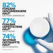 Roche-Posay Hyalu B5 Suractivated Cream Lsf 30 - 2