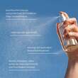 Hyaluron Beauty splash Spray - 3