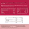 Puresgp Kollagen Peptide Multi Formula Pulver - 4