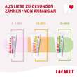 Lacalut Kids Karies &amp; Zuckers&auml;urenschutz 2-6 Jahre - 7