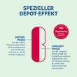 Magnesium Diasporal pro + B-Vit.DEPOT Musk.+Nerv.Tab - 4