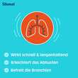 Silomat Hustenlo25ser Ambroxol 10mg / Spru25.L&ouml;sung zum Einnehmen  - 4
