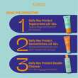 Eubos Daily Ray Protect Face Care double Cleanser - 7
