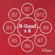 Activplus Vitamin B Komplex Tabletten - 4