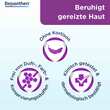 Bepanthen Sensiderm Anti-Juckreiz Creme - 5