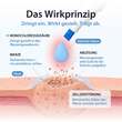 Acetocaustin Stift gegen Warzen - 4