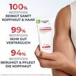EUCERIN DermoCapillaire pH5 Shampoo - 5