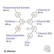 M&ouml;nchspfeffer Complex Frauenmantel Vitamin C Fols&auml;ure - 3