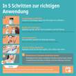 Evolsin 7 Tage Antitranspirant Dab-on ohne Parf&uuml;m - 3