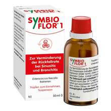 Abbildung: Symbioflor 1 Suspension 50 ml, Suspension PZN 00996086 