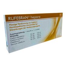 Abbildung: Rufebran heparo Ampullen 10 St, Ampullen PZN 01085180 