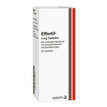 Abbildung: Effortil Tabletten 50 St, Tabletten PZN 01327387 