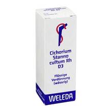 Abbildung: CICHORIUM STANNO cultum Rh D 3 Dilution 20 ml, Dilution PZN 01630424 