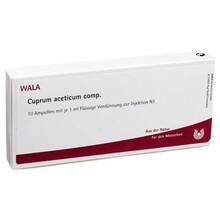Abbildung: CUPRUM ACETICUM COMP.Ampullen 10X1 ml, Ampullen PZN 01751292 