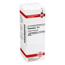 Abbildung: GELSEMIUM D 4 Dilution 20 ml, Dilution PZN 01771550 