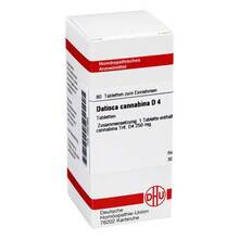  PZN 02897885 80 St, Tabletten