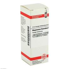 Abbildung: MAGNESIUM FLUORATUM D 6 Dilution 20 ml, Dilution PZN 04225871 