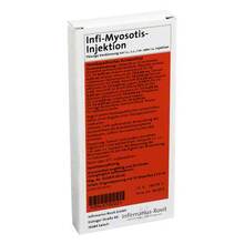  PZN 05702221 10X1 ml, Ampullen