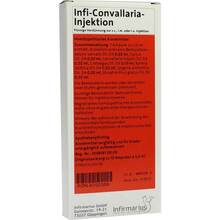 Abbildung: INFI CONVALLARIA Injektion 10X2 ml, Ampullen PZN 05702356 