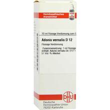 Abbildung: ADONIS VERNALIS D 12 Dilution 20 ml, Dilution PZN 07157489 