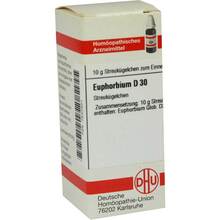  PZN 07247301 10 g, Globuli