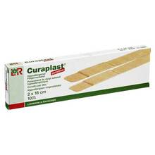 Abbildung: Curaplast Fingerverband sensitiv 2x18 cm 10 St, Pflaster PZN 07366827 