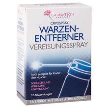 PZN 08411429 50 ml, Dosieraerosol