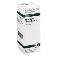 Abbildung: Spartium Pentarkan H Mischung 50 ml, Mischung PZN 08534741 